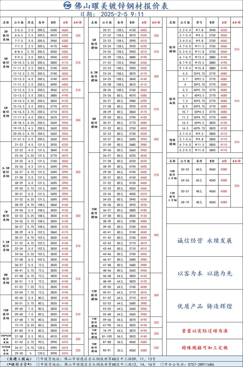 五金机电